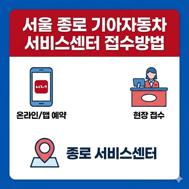 기아자동자 서비스센터 접수