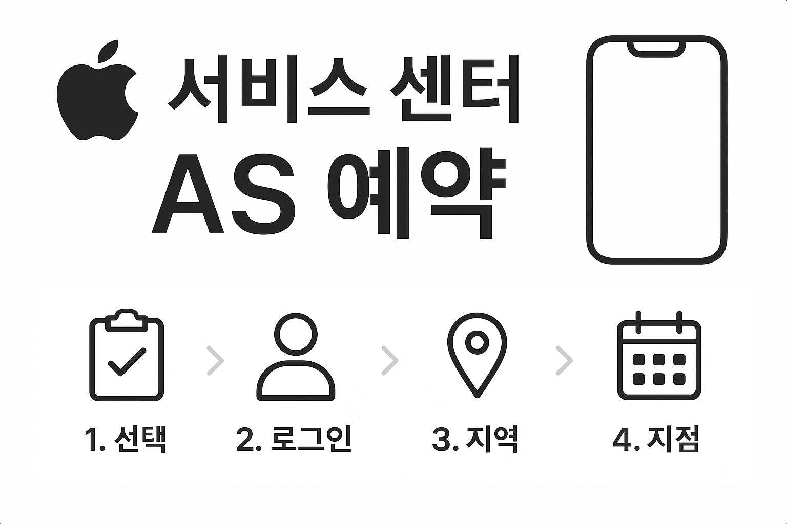 애플 서비스센터 애플 서비스센터