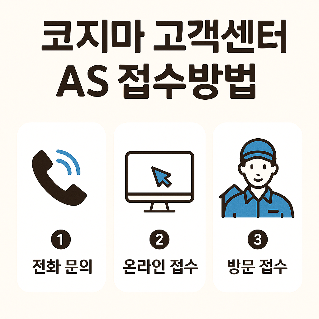 코지마 코지마