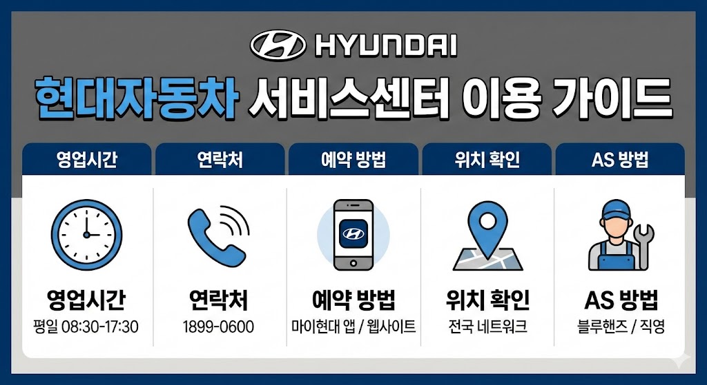현대자동차 서비스센터