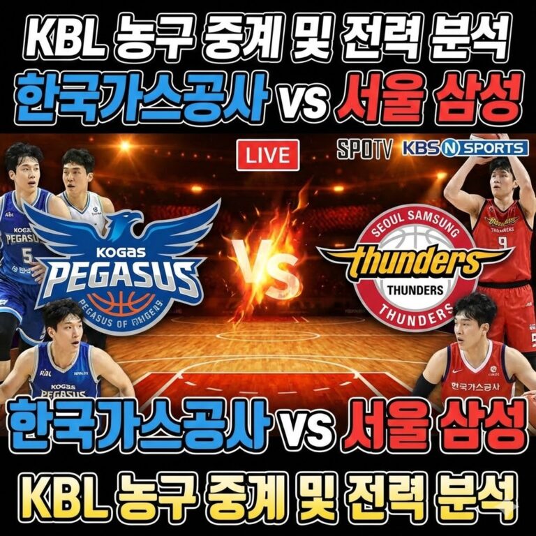 KBL