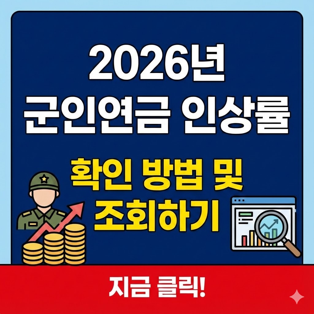 군인연금 인상률