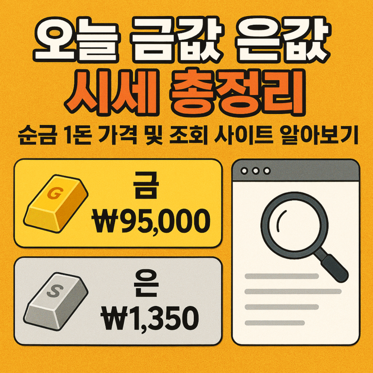 금시세