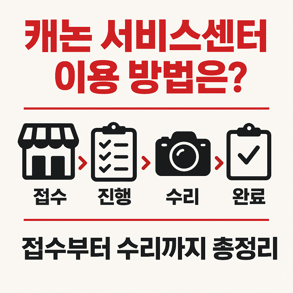 캐논 서비스센터 이용 방법 총정리 썸