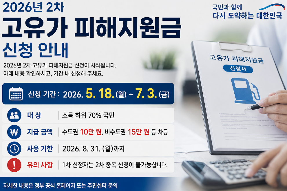 고유가 피해지원금 2차 지급 시작, 대상 및 사용처 총정리