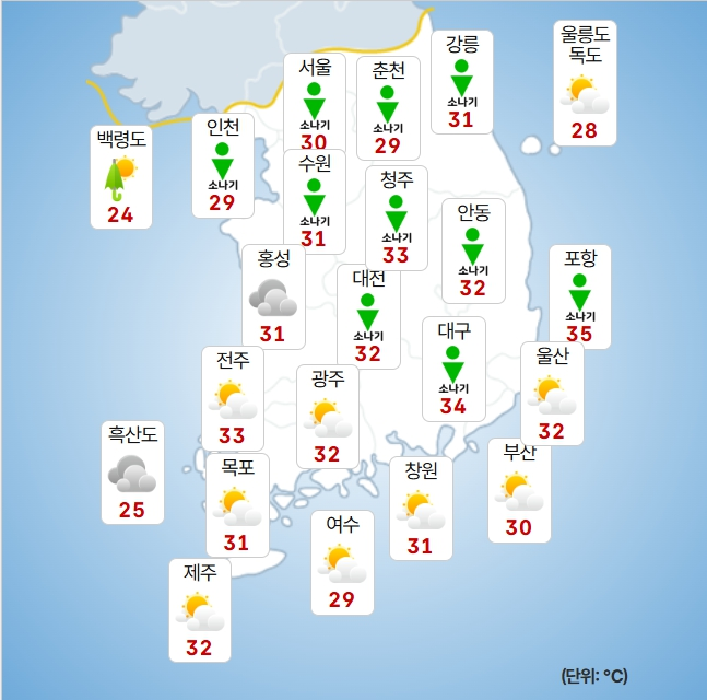 7일오후