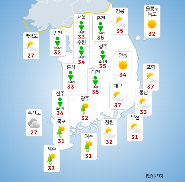 think13ww