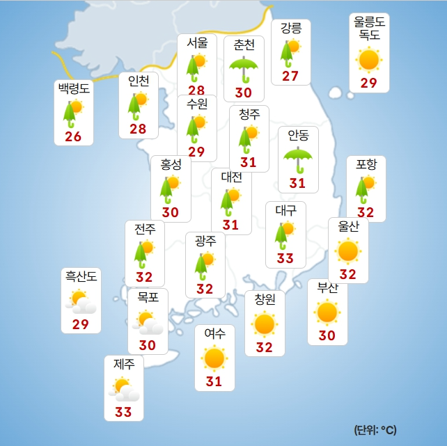 think20ww