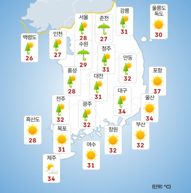 think721ww