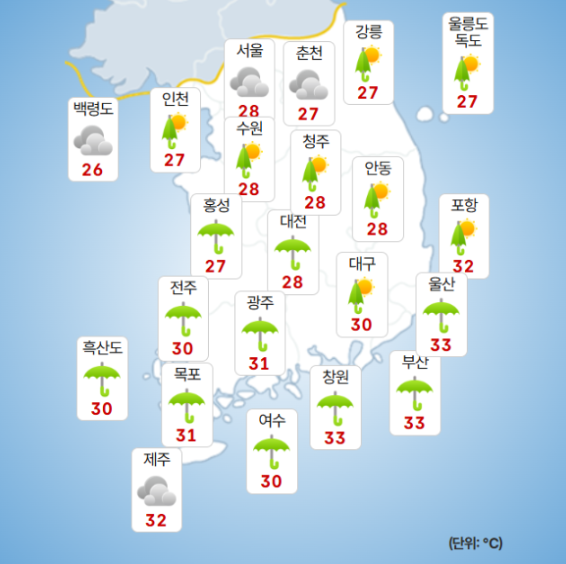 think0830ww