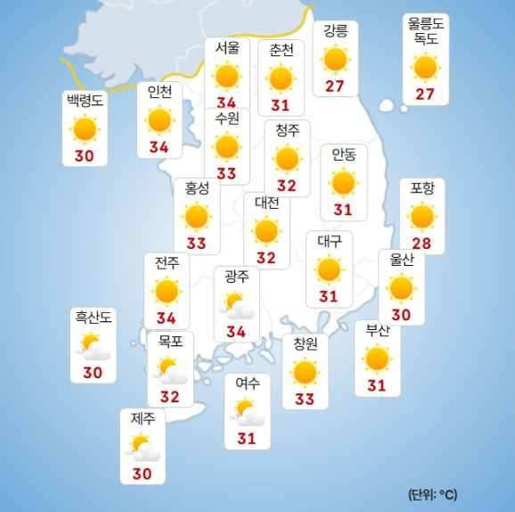 think812ww