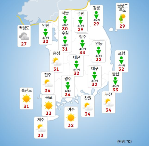 think822ww