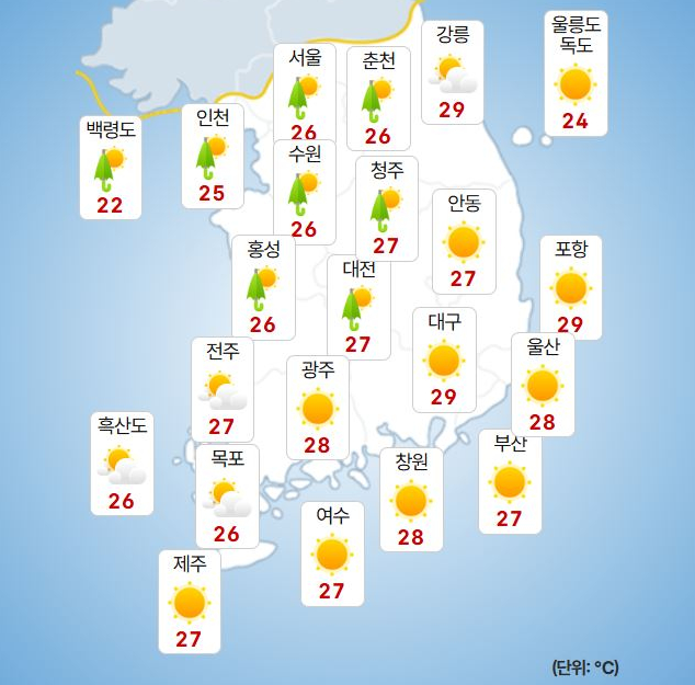 think0930ww