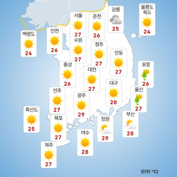 think915ww