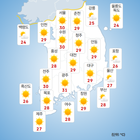 think921ww