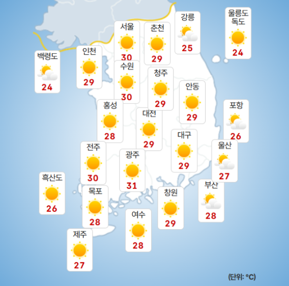 think922ww