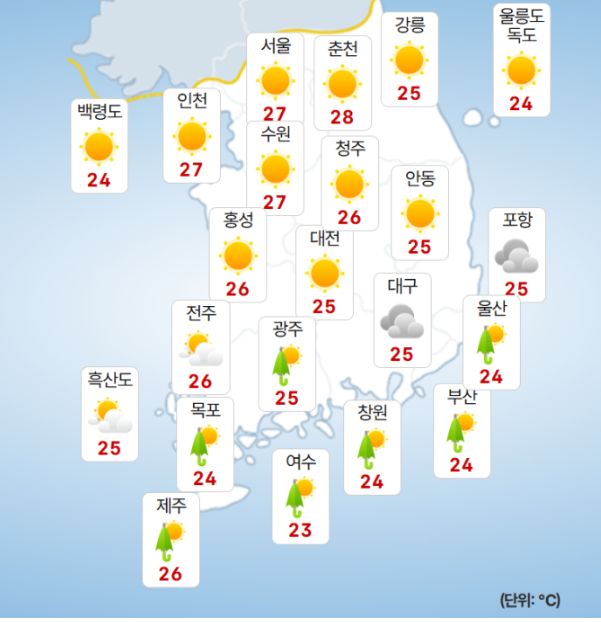 think926ww