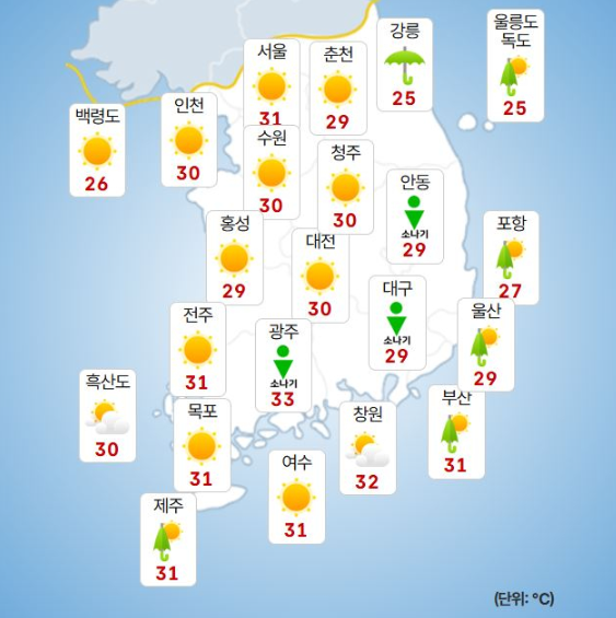 think93ww