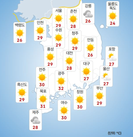 think95ww