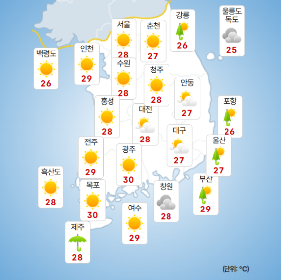 think96ww