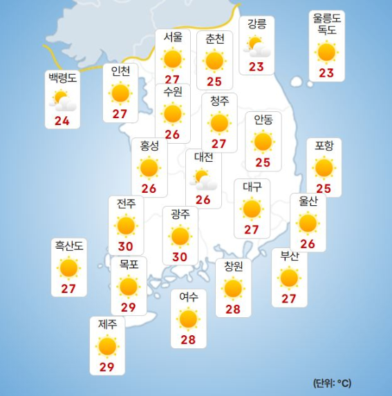 think99ww
